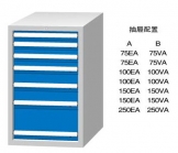 FL1000A FL1000B FD1000A FD1000B工具柜