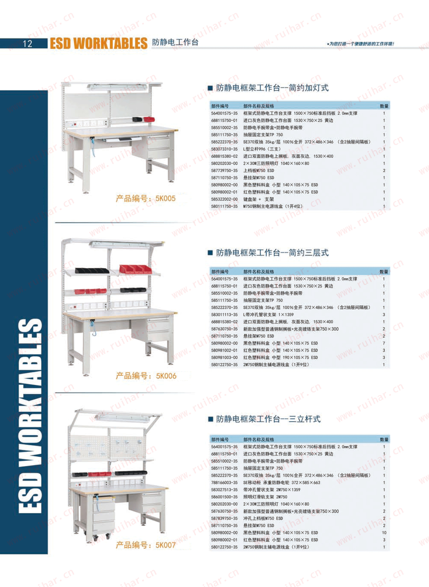 防靜電框架工作臺（含移動柜，不含單抽、不含電源盒），SEG-03-A，SEG-03-B，SEG-03-C，SEG-03-D,森億