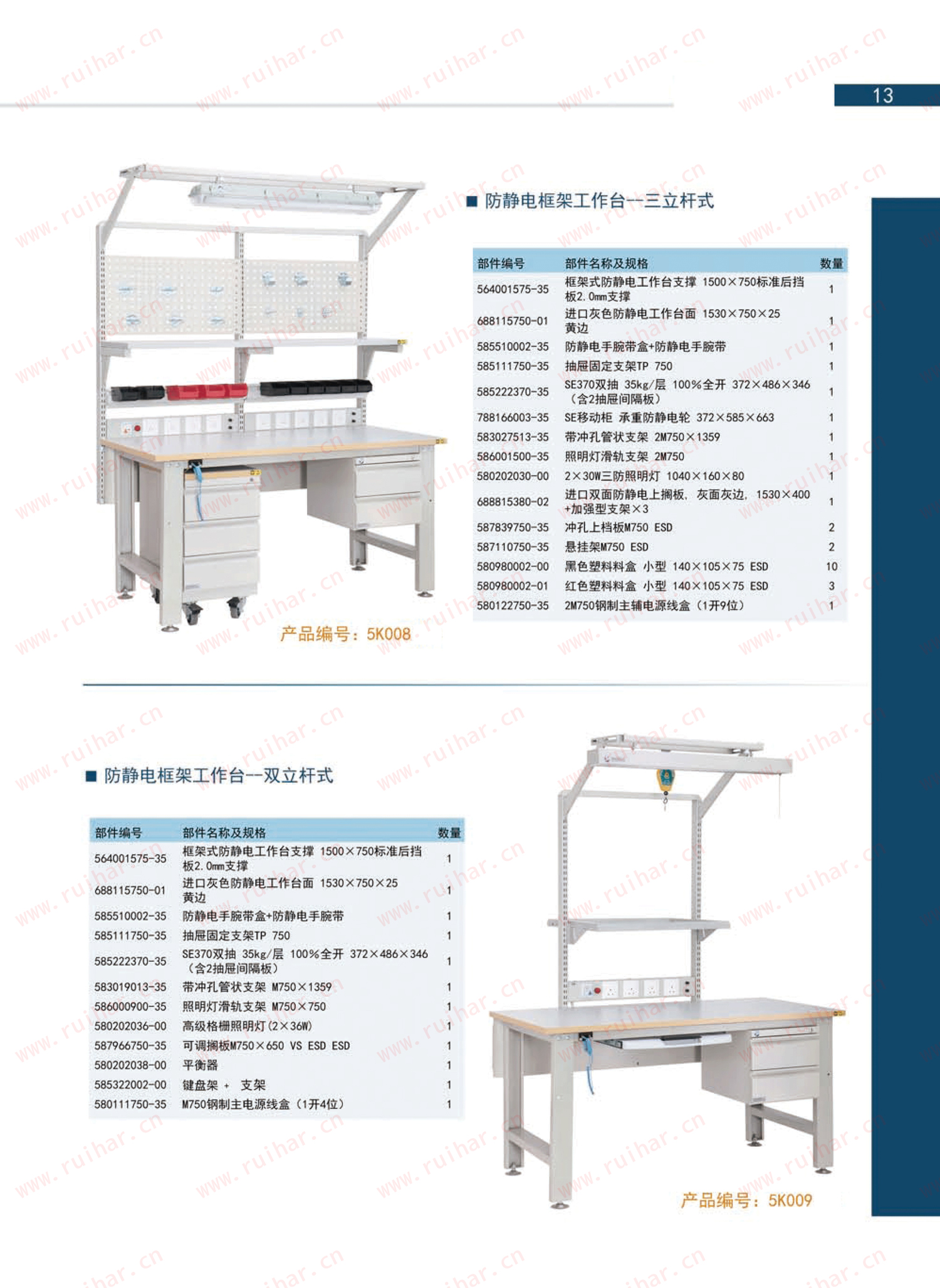 固定式防靜電式作臺，SEG-04-A，SEG-04-B，SEG-04-C，SEG-04-D,森億