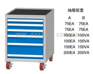 標準工具車MLM950A MLM950B MDM950A MDM950B