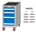 標(biāo)準(zhǔn)工具車(chē)SLM8501A SLM8501B SDM8501A SDM8501B