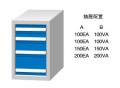 標(biāo)準工具柜 SL6501A SL6501B SD6501A SD6501B