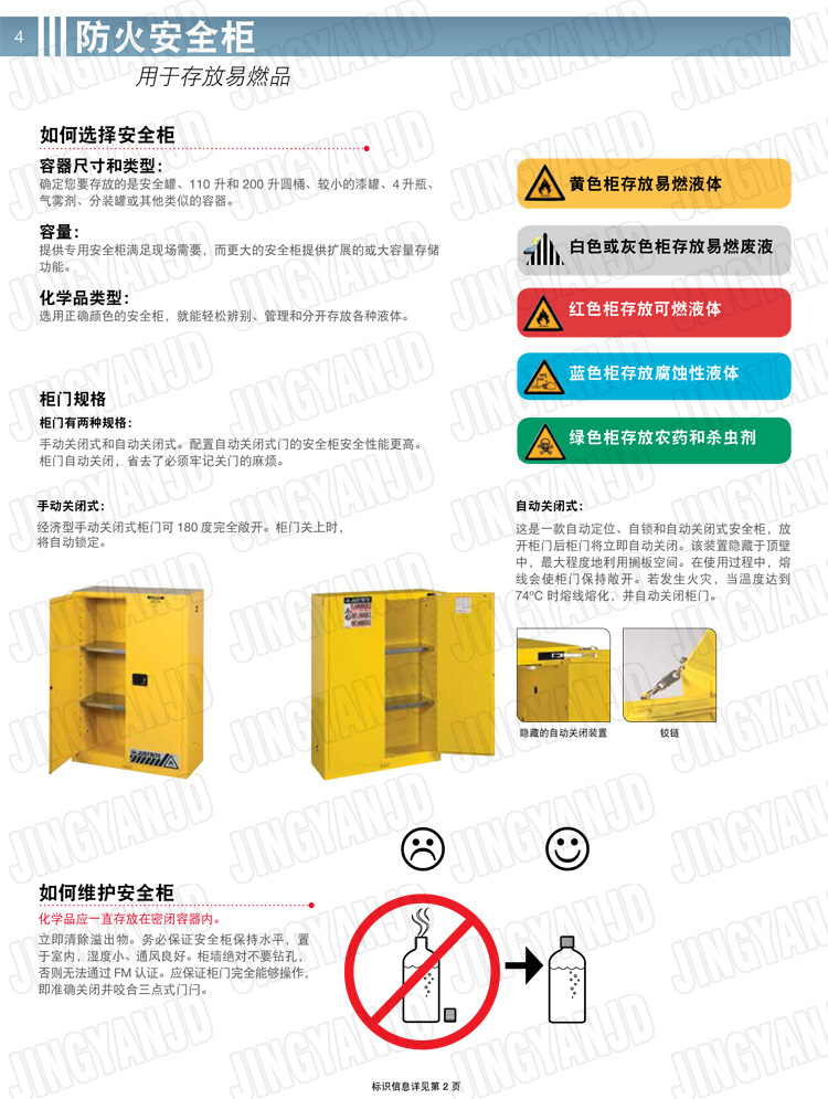 美國杰斯瑞特，防火安全柜，justrite防火柜，justrite安全柜，防爆柜justrite,8930201,1F1995