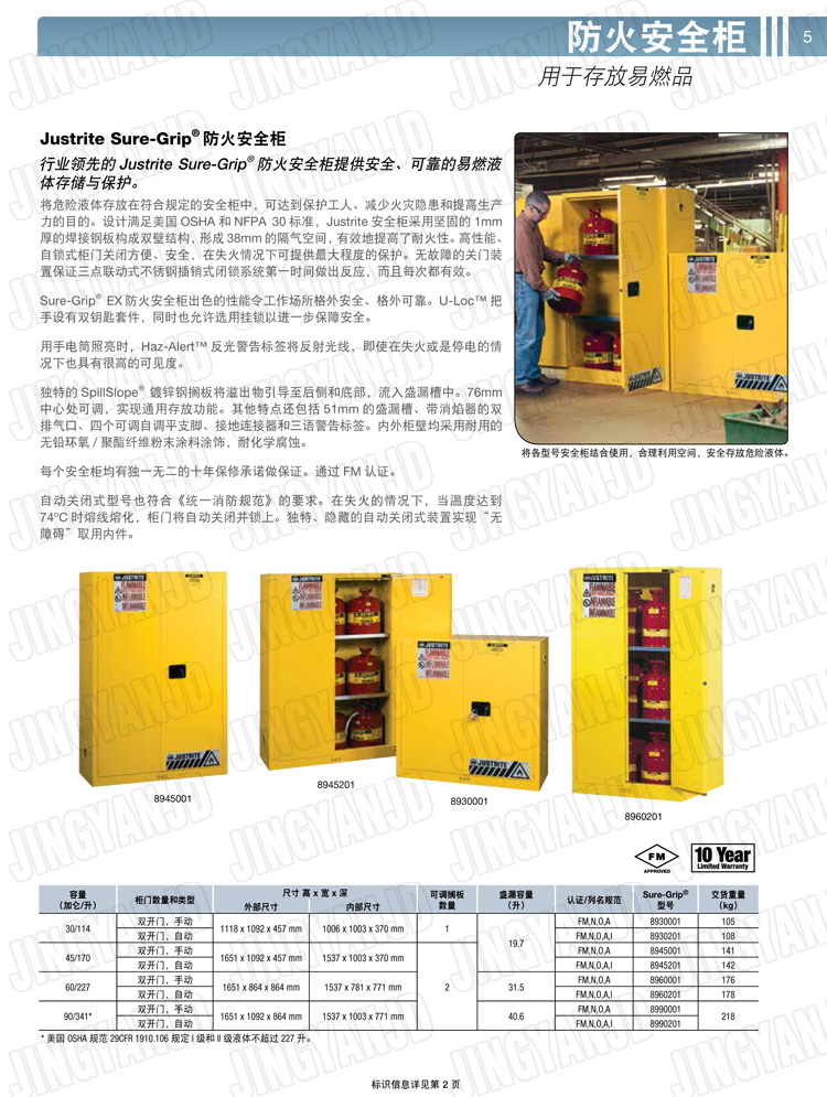 美國杰斯瑞特，防火安全柜，justrite防火柜，justrite安全柜，防爆柜justrite,8930201,1F1995