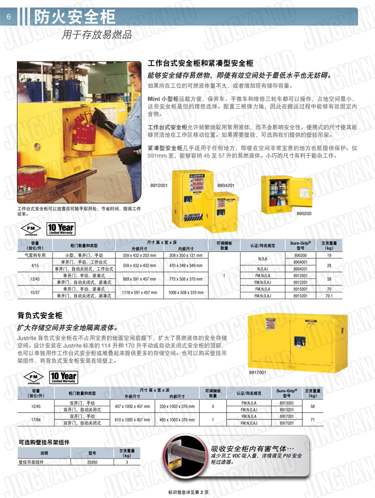 美國杰斯瑞特，防火安全柜，justrite防火柜，justrite安全柜，防爆柜justrite,8930201,1F1995