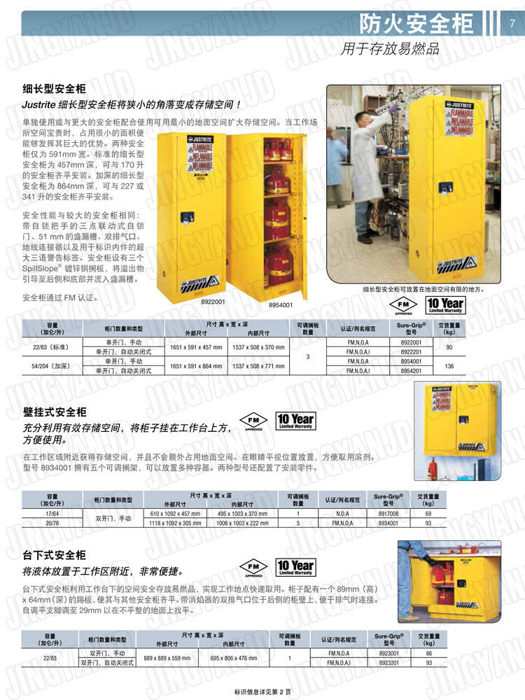 美國杰斯瑞特，防火安全柜，justrite防火柜，justrite安全柜，防爆柜justrite,8930201,1F1995