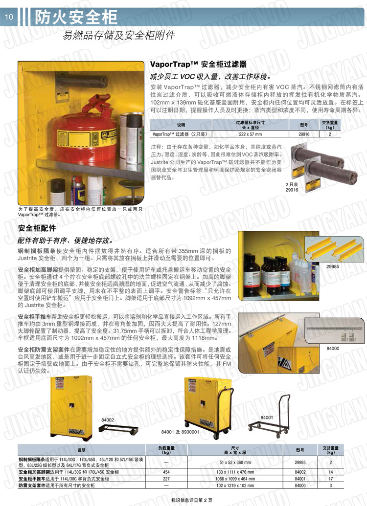 美國杰斯瑞特，防火安全柜，justrite防火柜，justrite安全柜，防爆柜justrite,8930201,1F1995