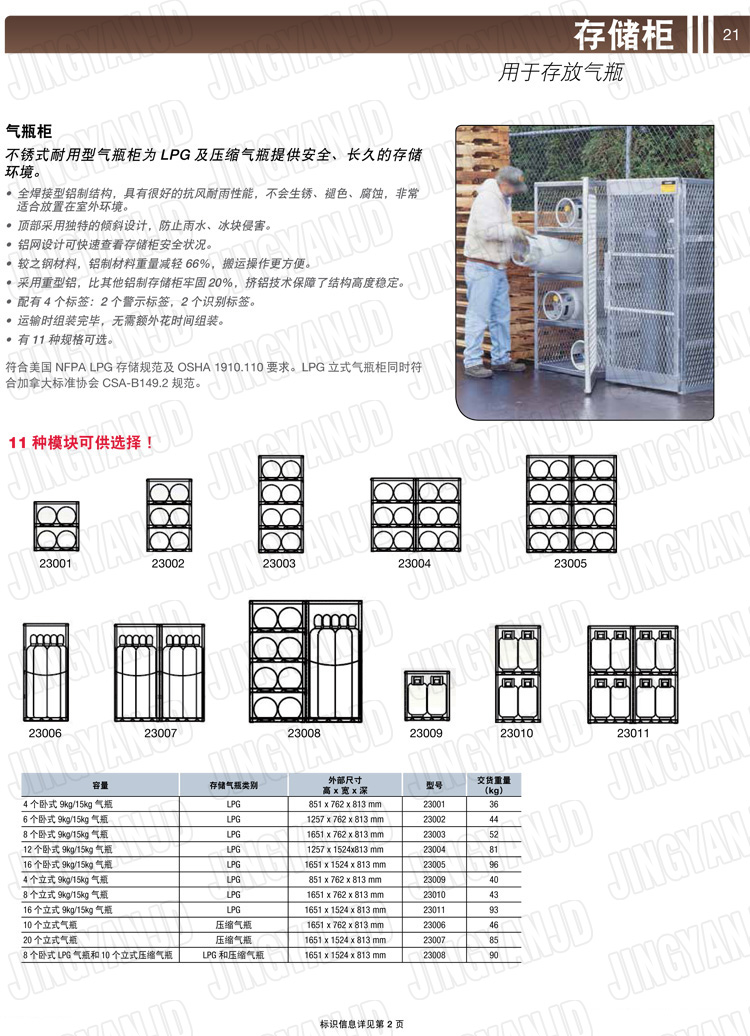 美國杰斯瑞特，防火安全柜，JUSTRITE防火柜，justrite安全柜，防爆柜justrite,23011,23010,23009,23008,23007,23006,23005,23004,23003,23002,23001