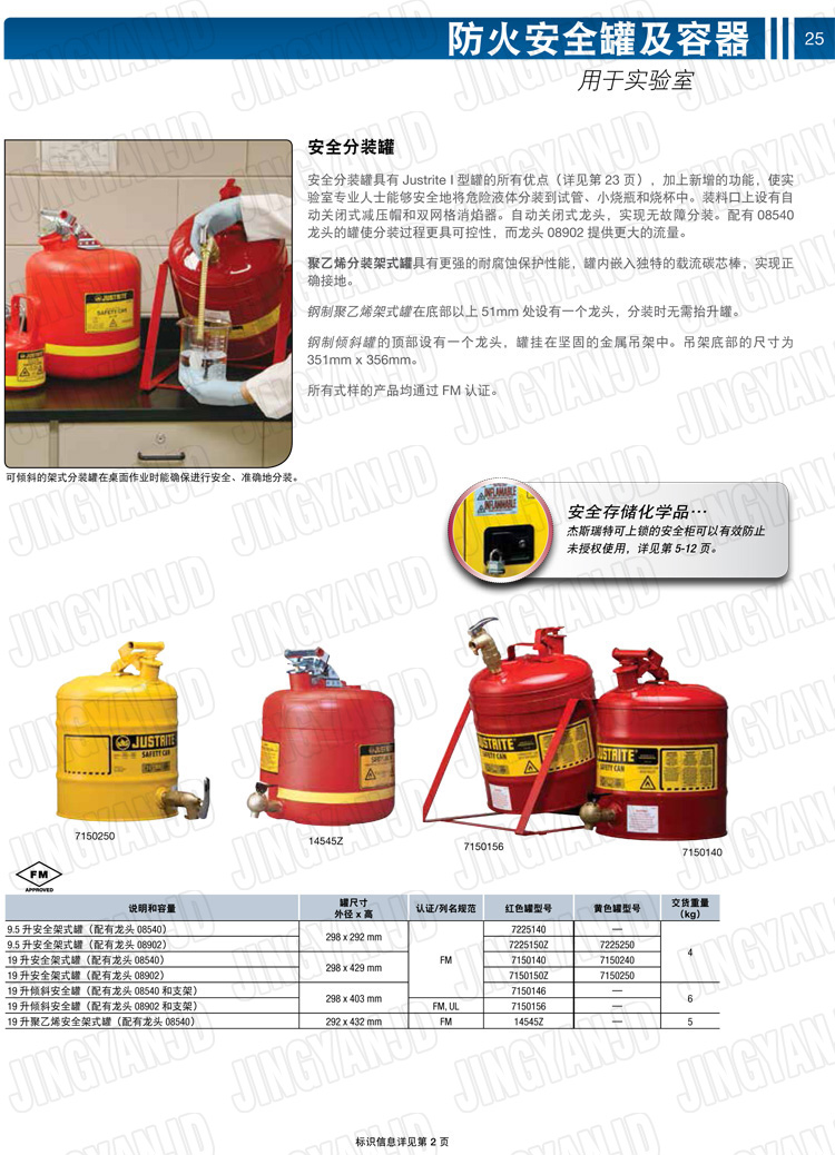 JUSTRITE，美國杰斯瑞特，justriteI型安全罐,柴油汽油存放罐，酒精松香水安全存儲罐，防火安全罐，防爆安全罐