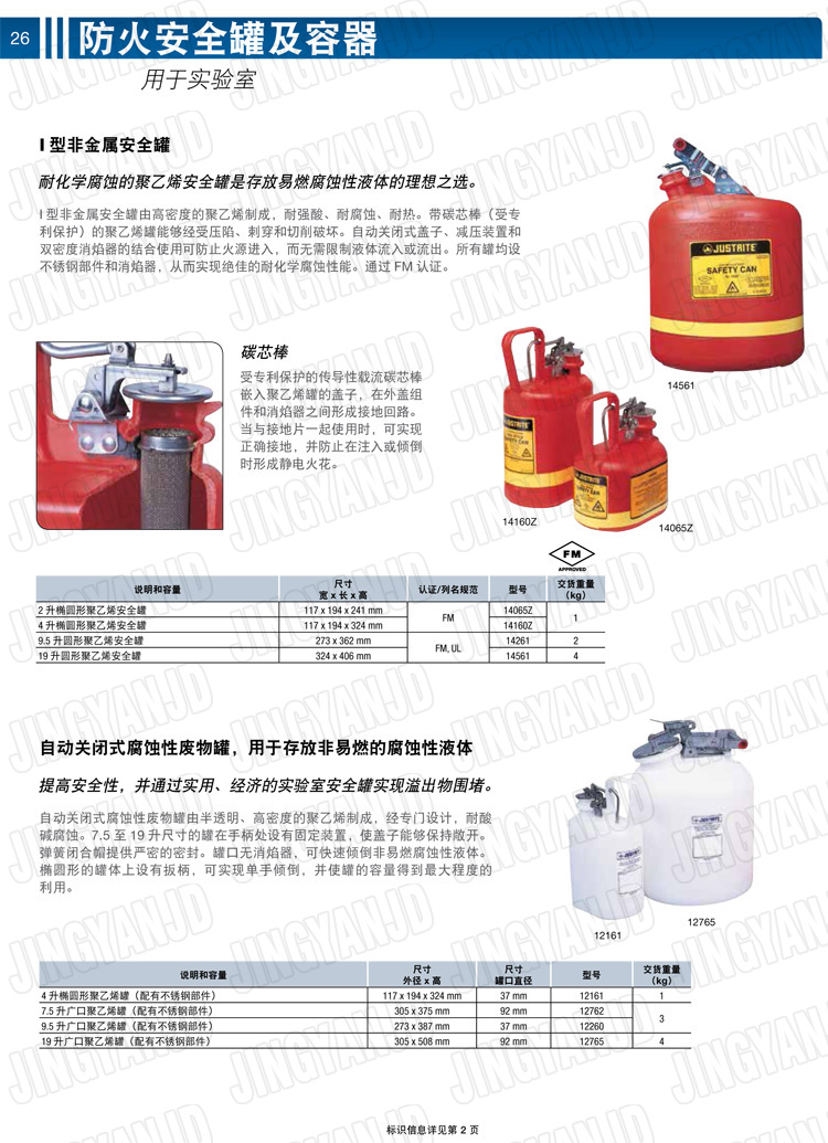 JUSTRITE，美國杰斯瑞特，justriteI型安全罐,柴油汽油存放罐，酒精松香水安全存儲罐，防火安全罐，防爆安全罐