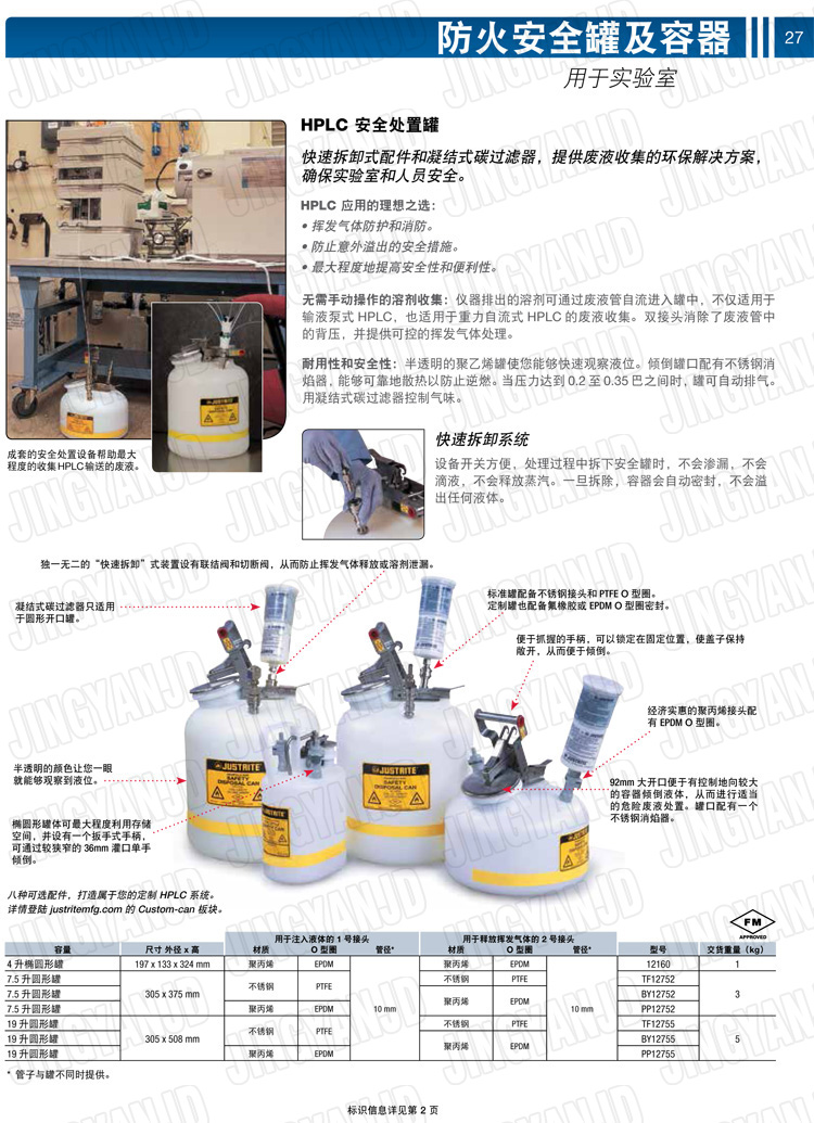 JUSTRITE，美國杰斯瑞特，justriteI型安全罐,柴油汽油存放罐，酒精松香水安全存儲罐，防火安全罐，防爆安全罐