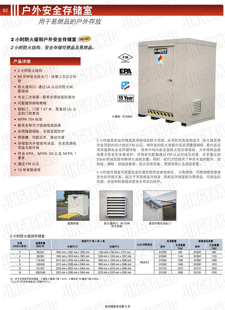 JUSTRITE，美國杰斯瑞特，911160,911120,911090,911060,911040,911020,防火柜，防爆柜，安全柜，非易燃品存放存儲室