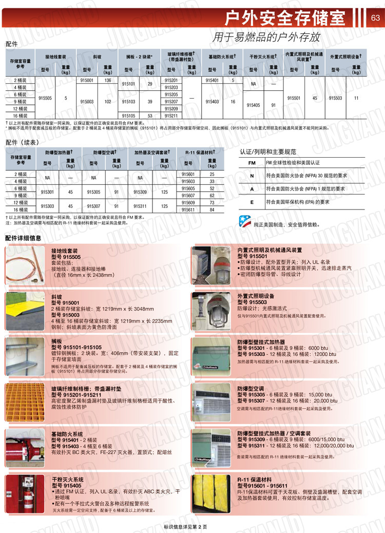 JUSTRITE，美國杰斯瑞特，914160,914120,914090,914060,914040,914020,防火柜，防爆柜，安全柜，非易燃品存放存儲室