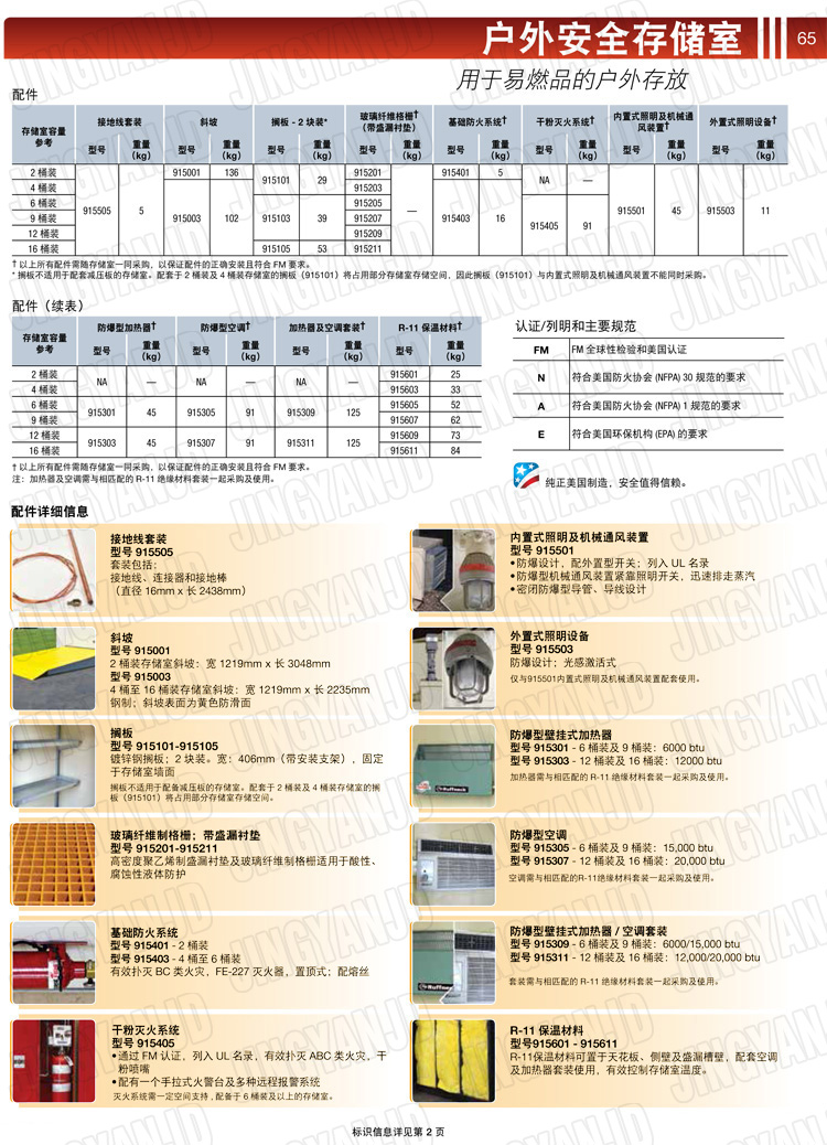 JUSTRITE，美國杰斯瑞特，j913160，913120.913090.913060.913040.913020.防火柜，防爆柜，安全柜，非易燃品存放存儲室